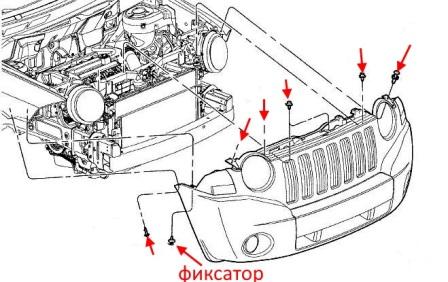 the scheme of fastening of the front bumper of the Jeep Compass (2007-2017)